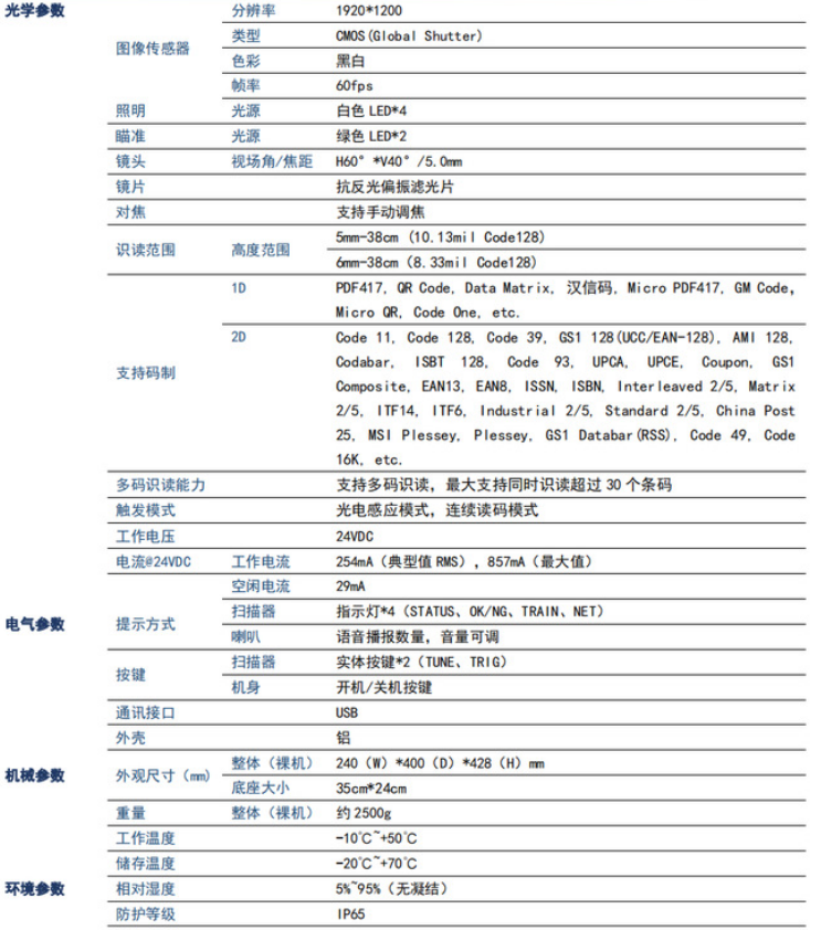 新大陆NLS-FM600-DTC专门用于药品追溯码批量采集智能扫码平台高拍仪参数.png