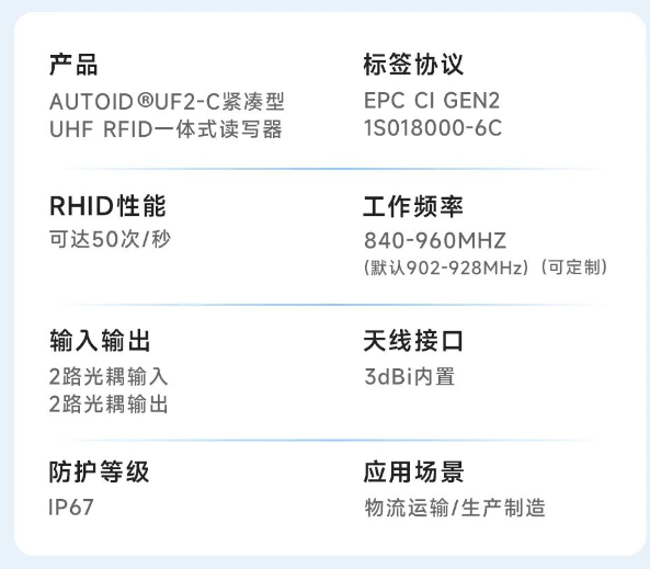 AUTOID UF2-C固定式UHF RFID一体机超高频UHF固定式读写器.png