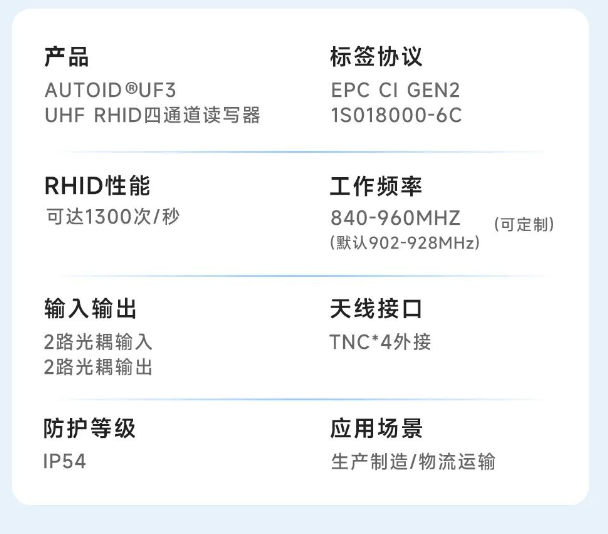 AUTOID UF3 固定式UHF RFID四通道读写器RFID超高频固定式四通道读写器.png