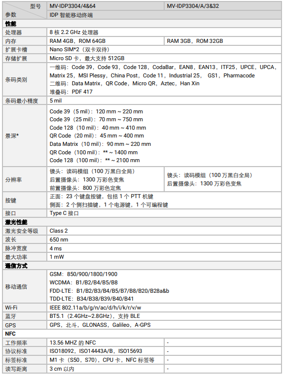 海康MV-IDP3304工业级键盘款智能移动终端参数.png