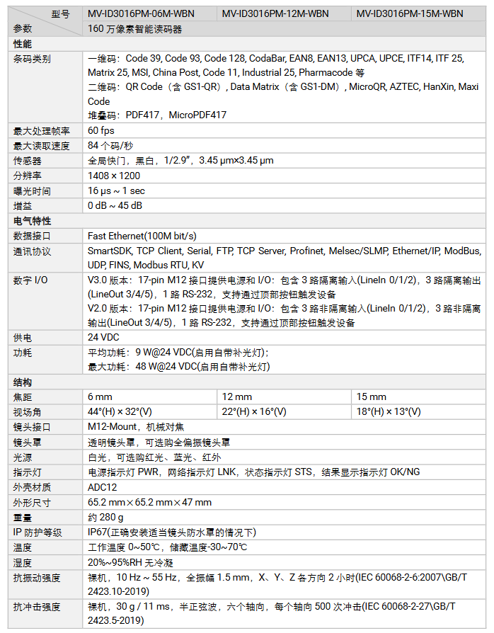 海康MV-ID3016PM-06M-12M-15M-WBN 160万像素智能读码器参数.png