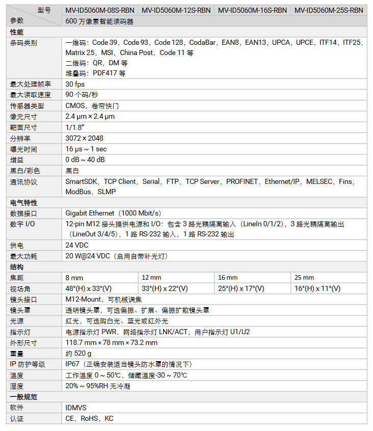 海康MV-ID5060M-08S/12S/16S/25S/-WBN 600万像素智能读码器参数.png