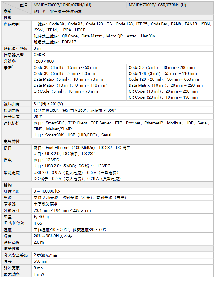 海康MV-IDH7000P/10SR/07RN/U耐用型工业有线手持读码器参数.png
