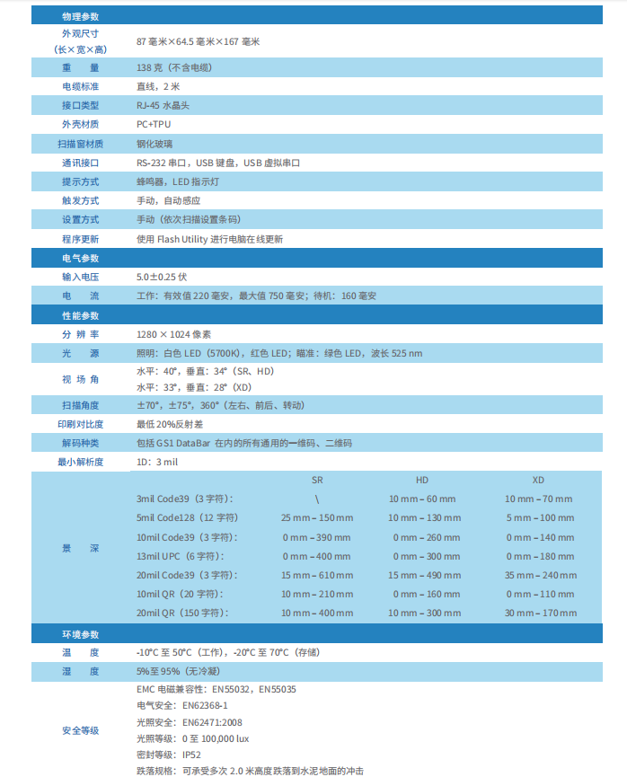 民德MD7900HD-DM手持扫描器精密制造DPM读码枪参数.png