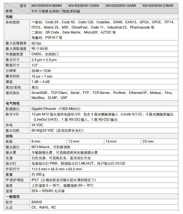 海康MV-IDE009X-08/12/16/25MW310万像素全局快门智能读码器参数.png